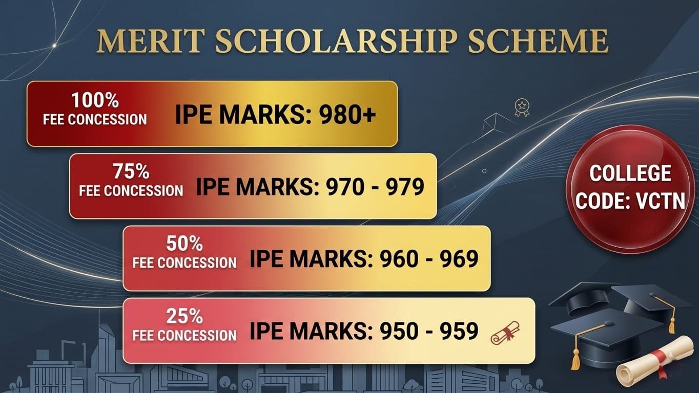 Campus information banner